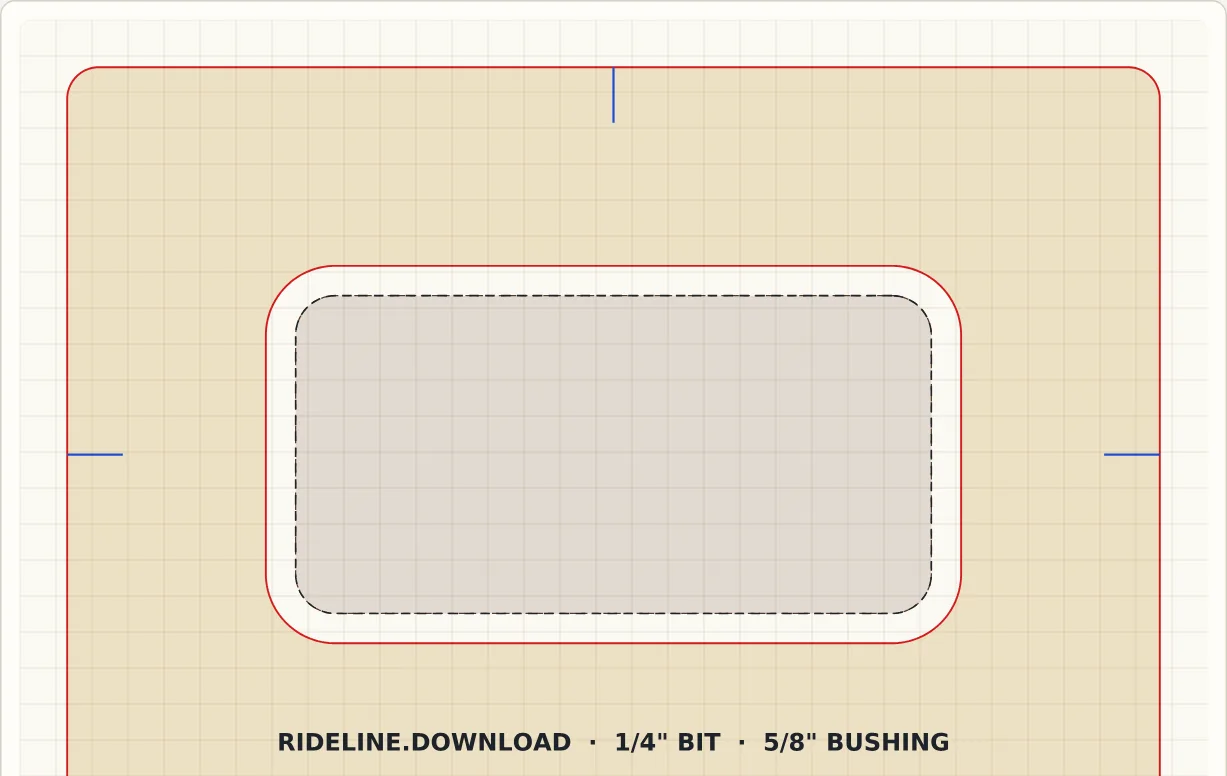 Rideline pocket template preview with a rounded rectangle opening, centreline marks and a note that it cuts the shape as drawn